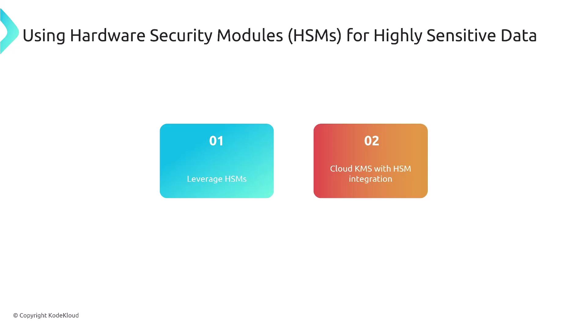 The image is a slide titled "Using Hardware Security Modules (HSMs) for Highly Sensitive Data," featuring two points: "Leverage HSMs" and "Cloud KMS with HSM integration."