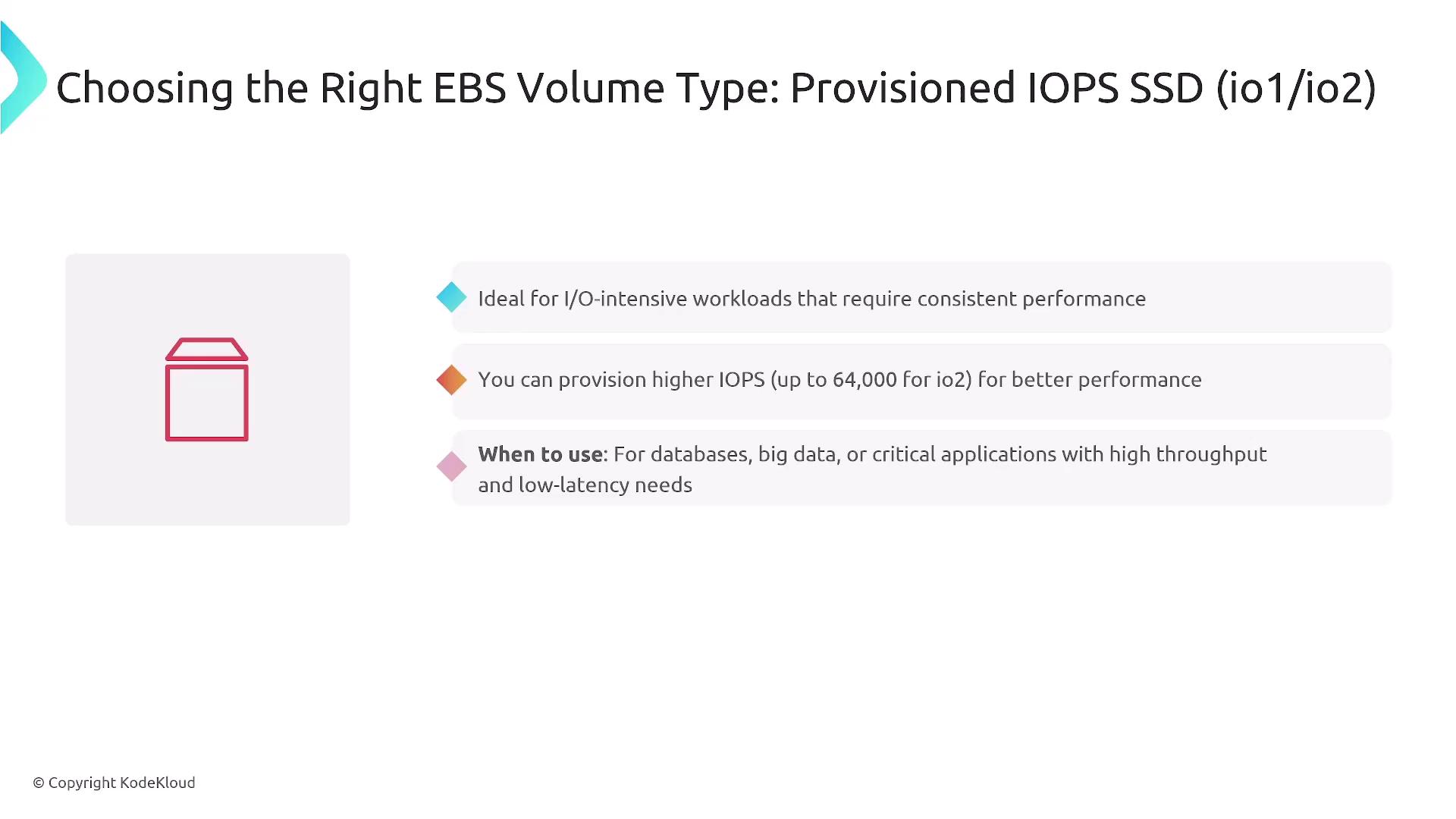 The image provides information on choosing the right EBS volume type, specifically Provisioned IOPS SSD (io1/io2), highlighting its suitability for I/O-intensive workloads, higher IOPS provisioning, and use cases like databases and big data.
