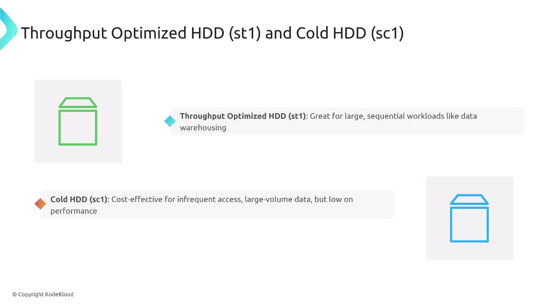 The image compares Throughput Optimized HDD (st1) and Cold HDD (sc1), highlighting st1's suitability for large, sequential workloads and sc1's cost-effectiveness for infrequent access and large-volume data.
