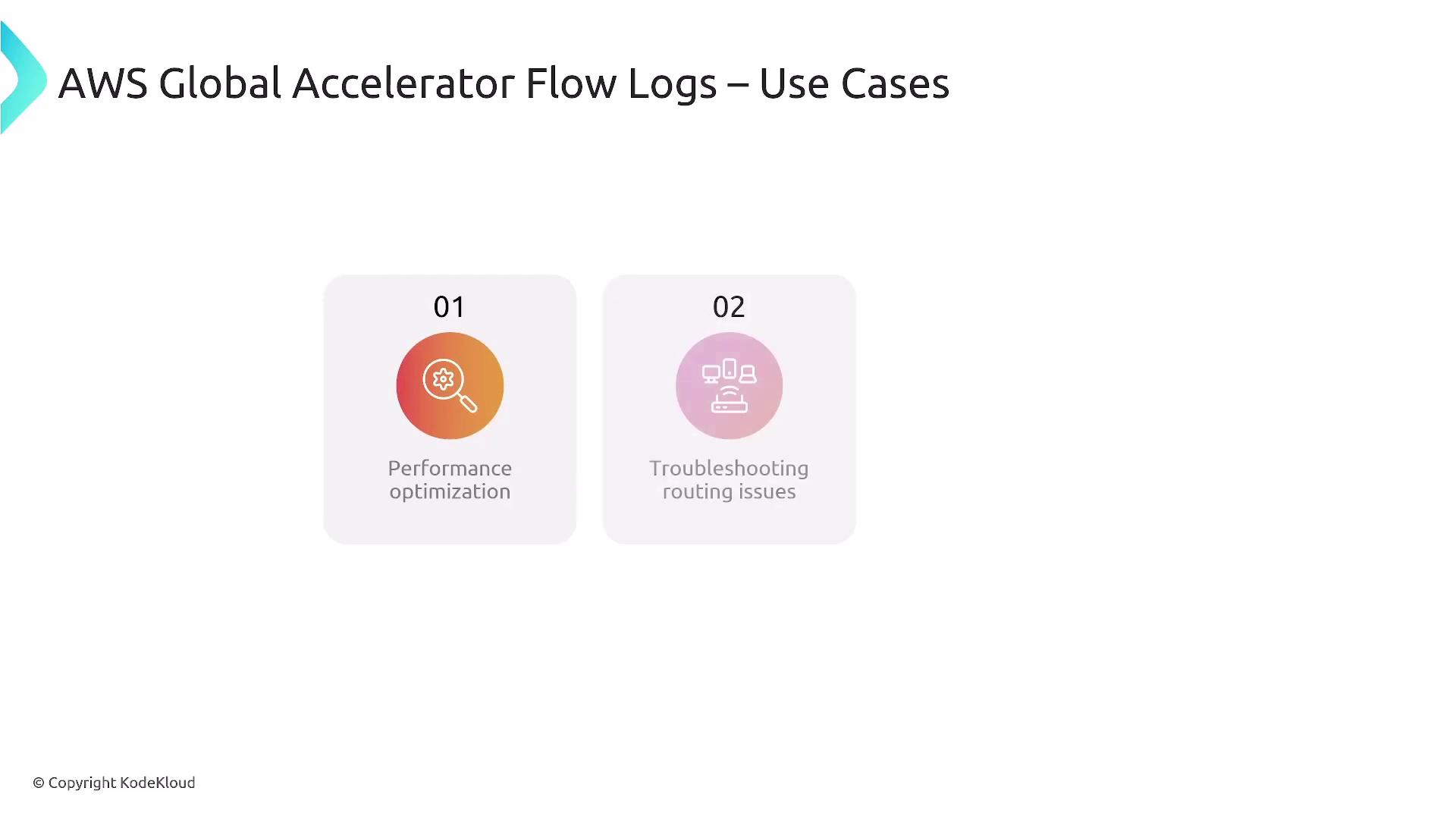 The image shows two use cases for AWS Global Accelerator Flow Logs: performance optimization and troubleshooting routing issues.