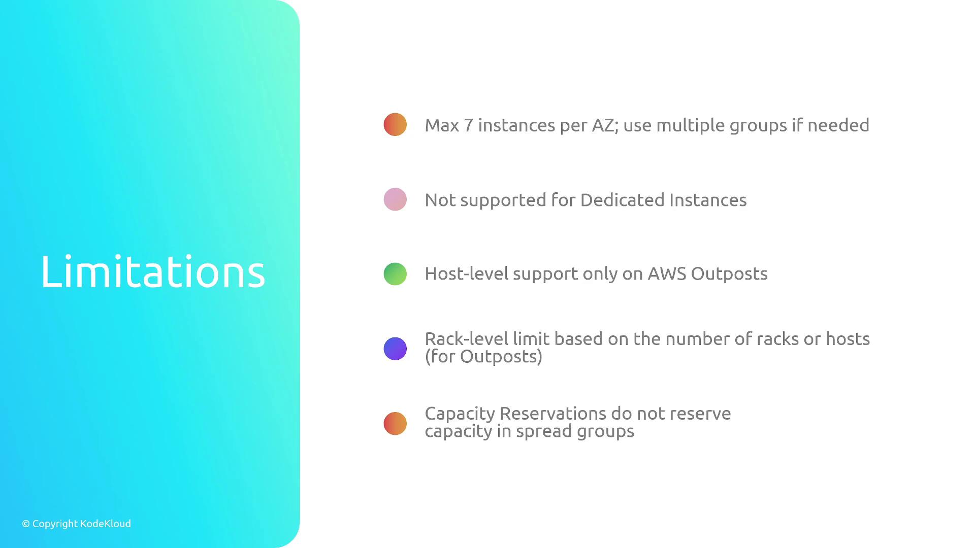The image lists limitations related to AWS, including instance limits per availability zone, lack of support for dedicated instances, and specific conditions for AWS Outposts.