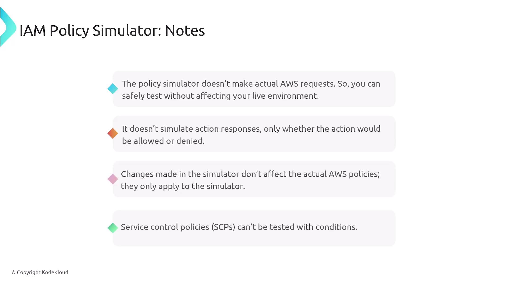 The image contains notes about the IAM Policy Simulator, explaining that it doesn't make actual AWS requests, doesn't simulate action responses, and changes don't affect actual AWS policies. It also mentions that service control policies can't be tested with conditions.