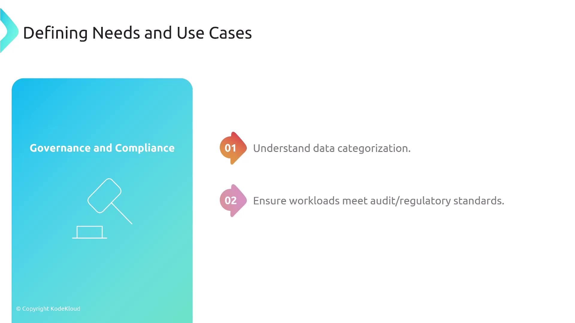 The image is a slide titled "Defining Needs and Use Cases" focusing on "Governance and Compliance," with points on understanding data categorization and ensuring workloads meet audit/regulatory standards.