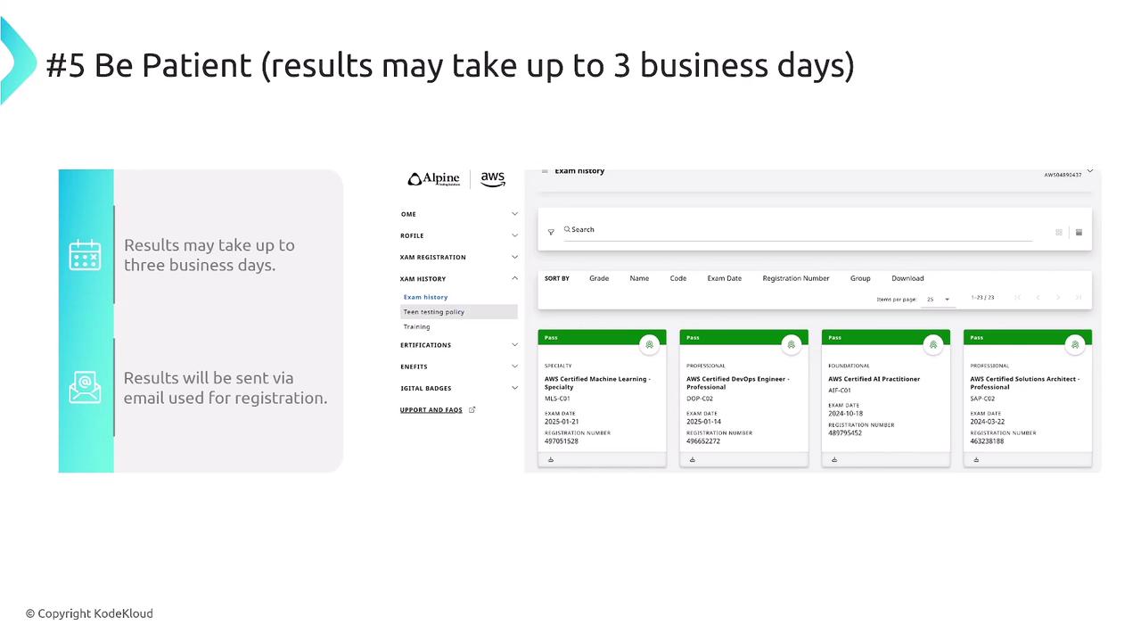 The image shows a section of an exam results page, indicating that results may take up to three business days and will be sent via email. It includes a list of passed AWS certification exams with details like exam date and registration number.