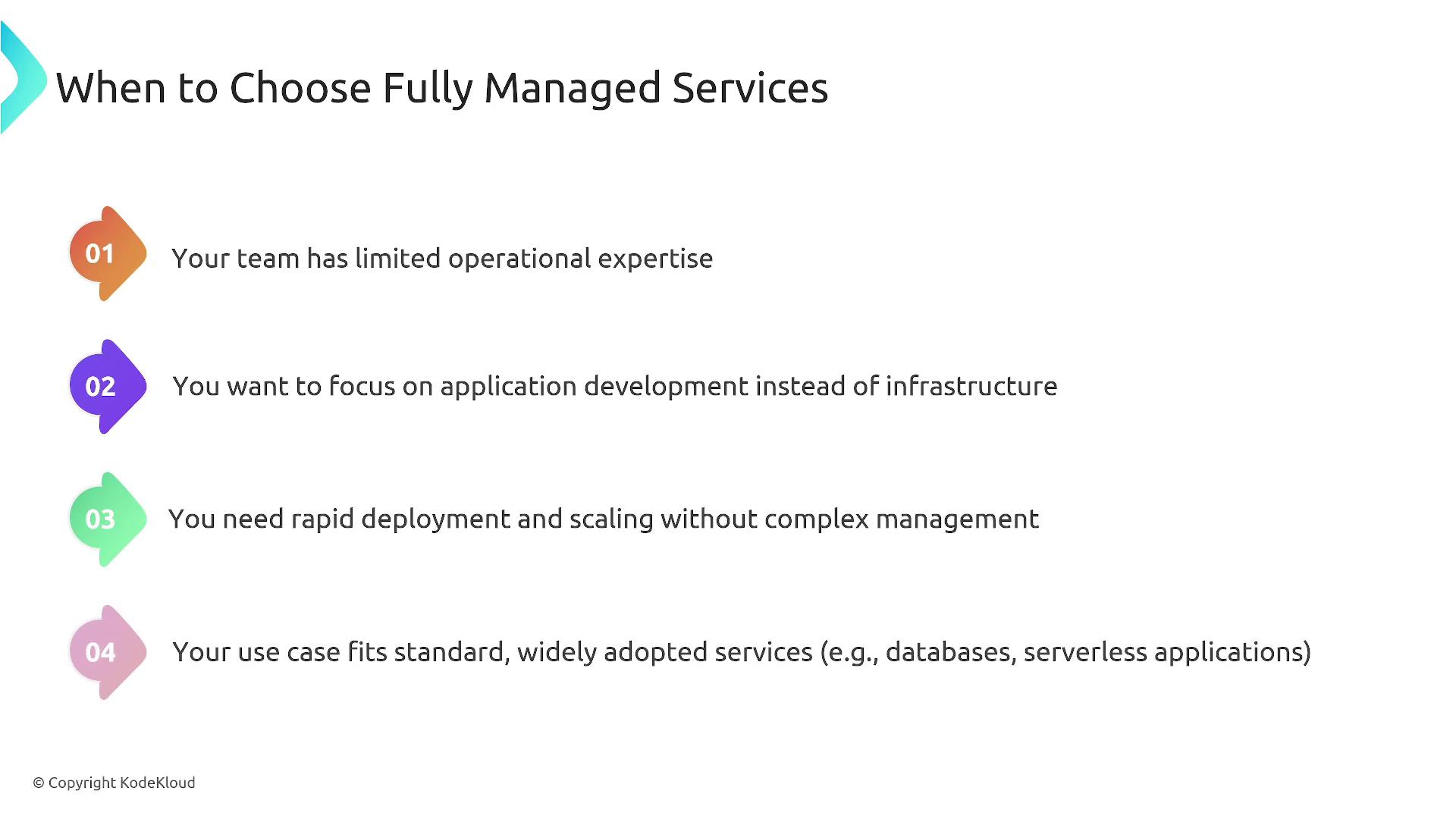 The image lists four reasons to choose fully managed services, including limited operational expertise, focusing on application development, needing rapid deployment, and fitting standard services.