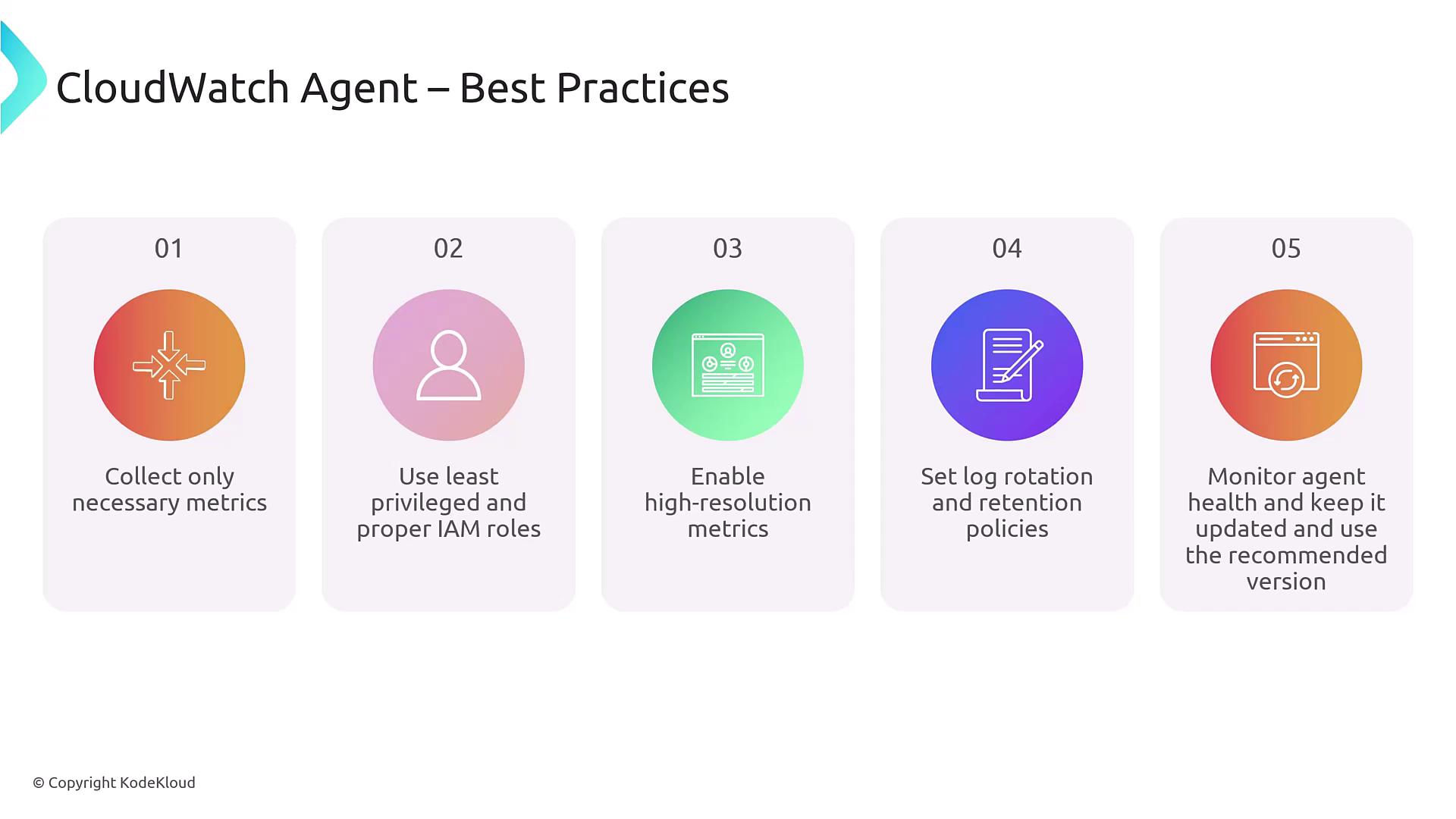 The image outlines best practices for using CloudWatch Agent, including collecting necessary metrics, using proper IAM roles, enabling high-resolution metrics, setting log policies, and monitoring agent health.