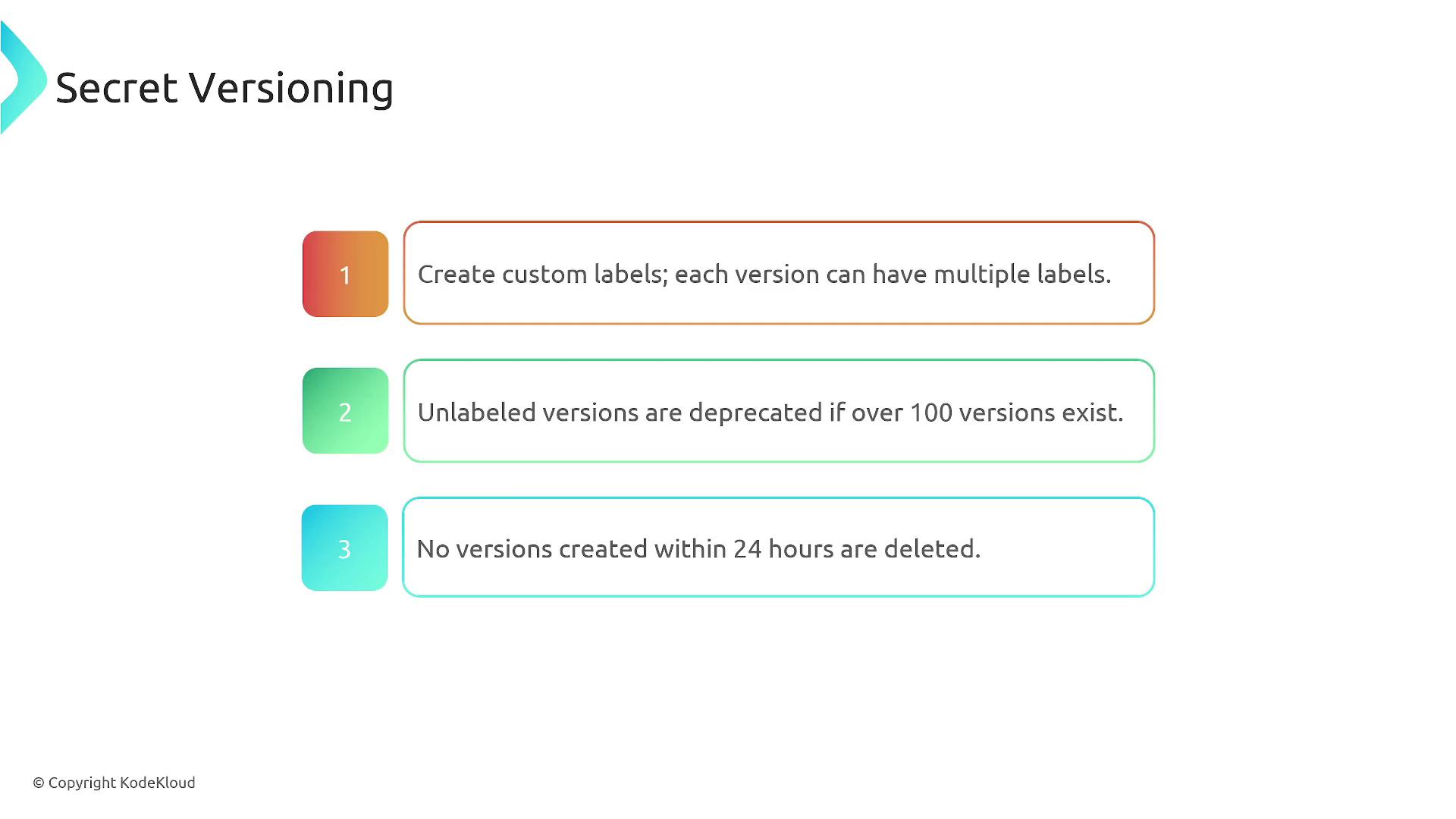 The image outlines three rules for secret versioning: creating custom labels, deprecating unlabeled versions if over 100 exist, and deleting versions not created within 24 hours.