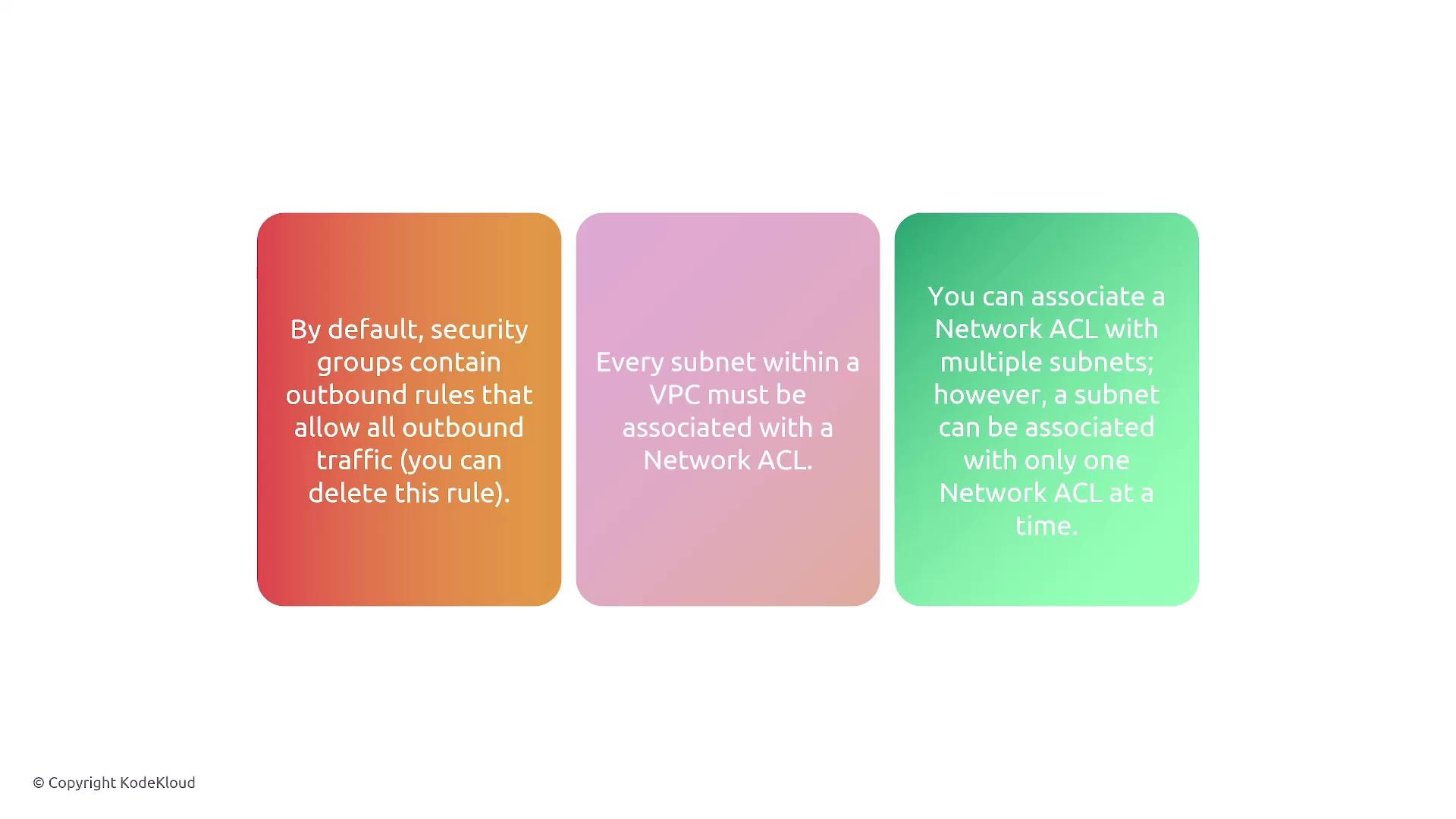 The image contains three colored text boxes with information about security groups and network ACLs in a VPC. It explains default outbound rules, subnet associations, and network ACL relationships.