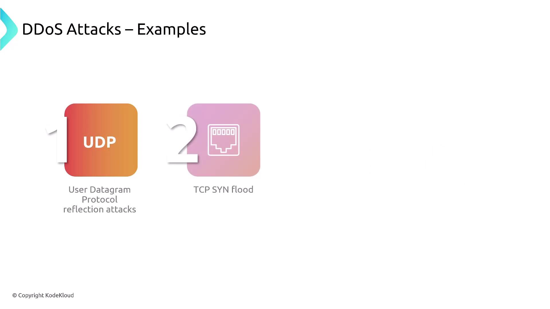 The image lists examples of DDoS attacks, specifically "User Datagram Protocol reflection attacks" and "TCP SYN flood."