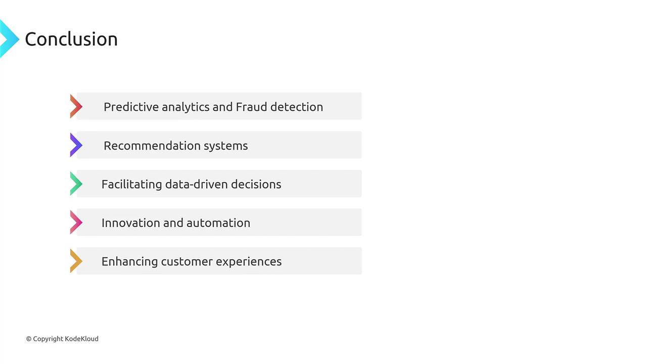 The image is a slide titled "Conclusion," listing five points: predictive analytics, recommendation systems, data-driven decisions, innovation, and enhancing customer experiences.