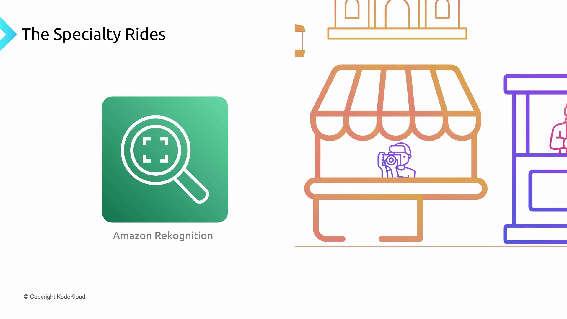 The image features "The Specialty Rides" title, an Amazon Rekognition logo, and illustrations of a market stall and a person with a camera.