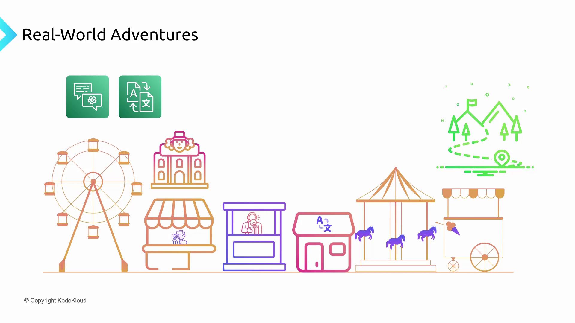 The image features a colorful amusement park scene with a Ferris wheel, carousel, clown house, and food stalls, labeled "Real-World Adventures" with icons for communication and translation.