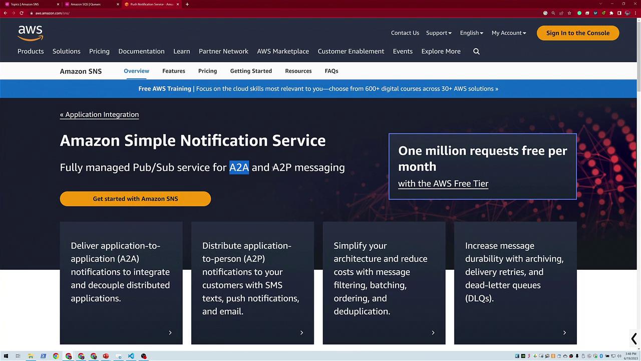 The image is a webpage for Amazon Simple Notification Service (SNS), highlighting features like A2A and A2P messaging, with one million free requests per month.