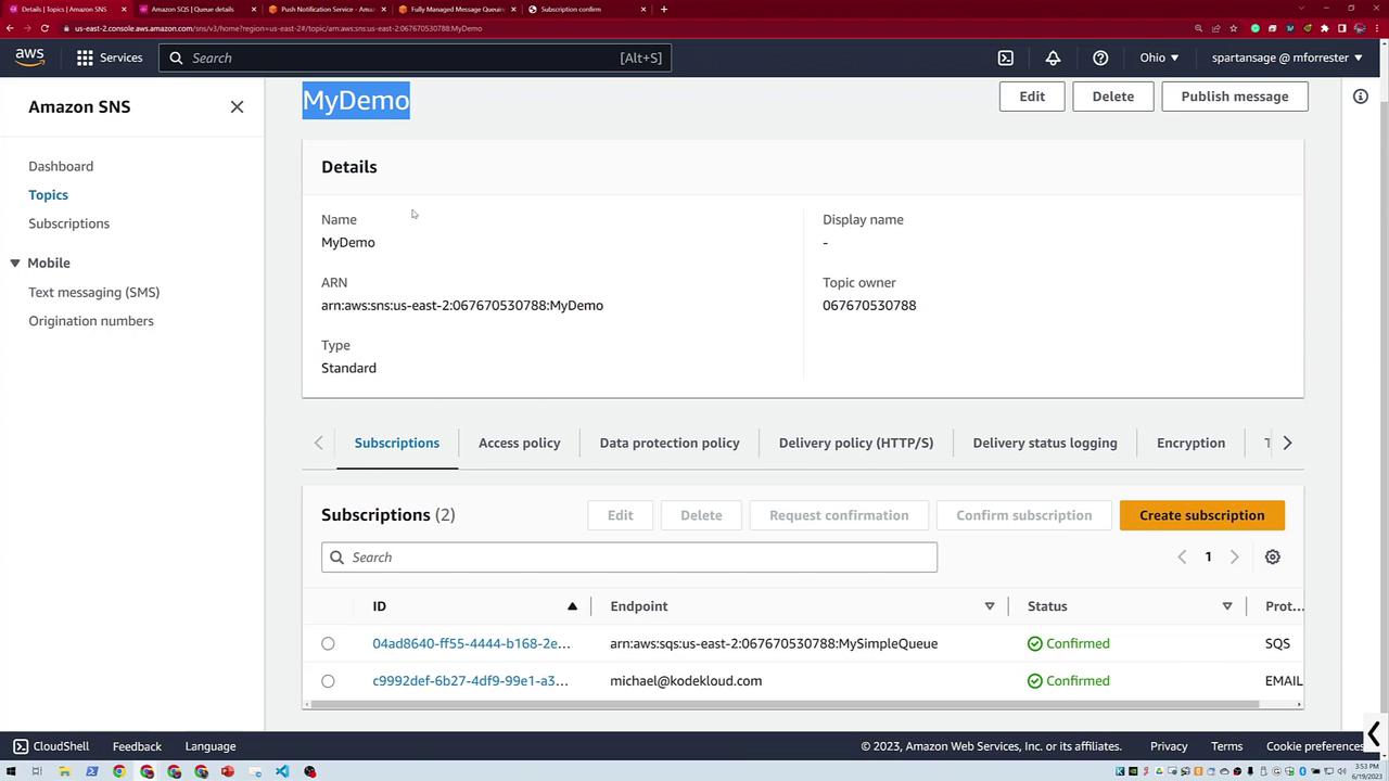 The image shows an Amazon SNS dashboard with details of a topic named "MyDemo," including subscriptions and their statuses.