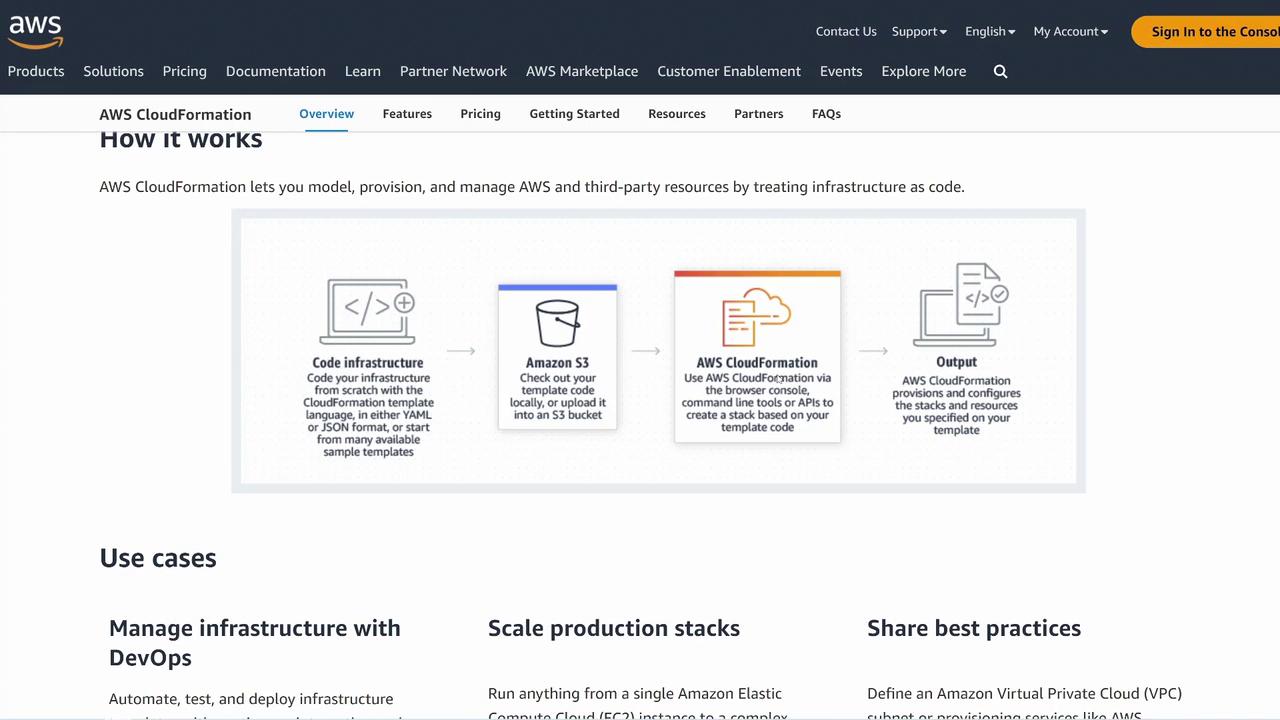 The image explains AWS CloudFormation's process: coding infrastructure, using Amazon S3, deploying with CloudFormation, and outputting resources. It highlights use cases like DevOps management.