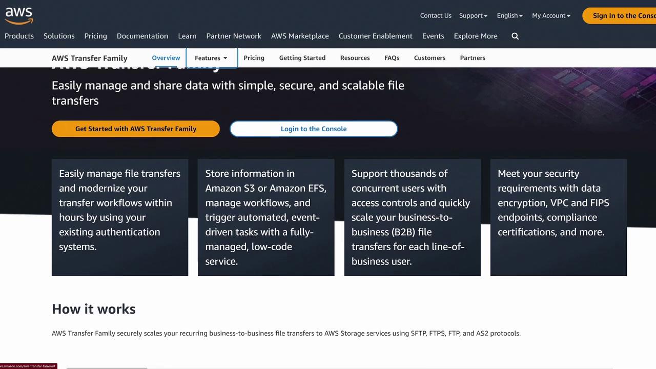 The image is a webpage for AWS Transfer Family, highlighting secure, scalable file transfers and features like authentication, storage, user support, and security compliance.