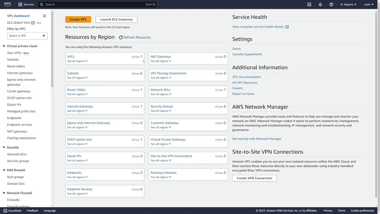 The image shows an AWS VPC dashboard displaying resources by region, settings, and options for creating VPCs and launching EC2 instances.