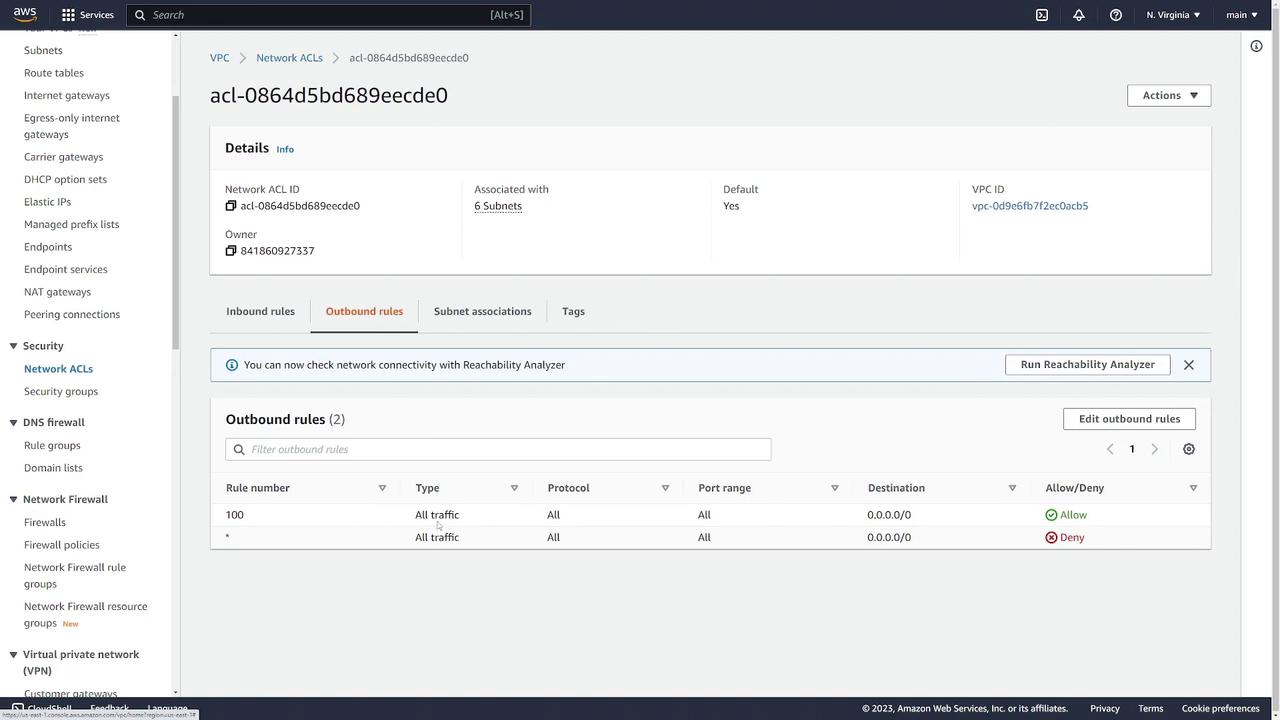 The image shows an AWS Network ACL configuration page, displaying outbound rules for a specific ACL, including rules for allowing and denying all traffic.