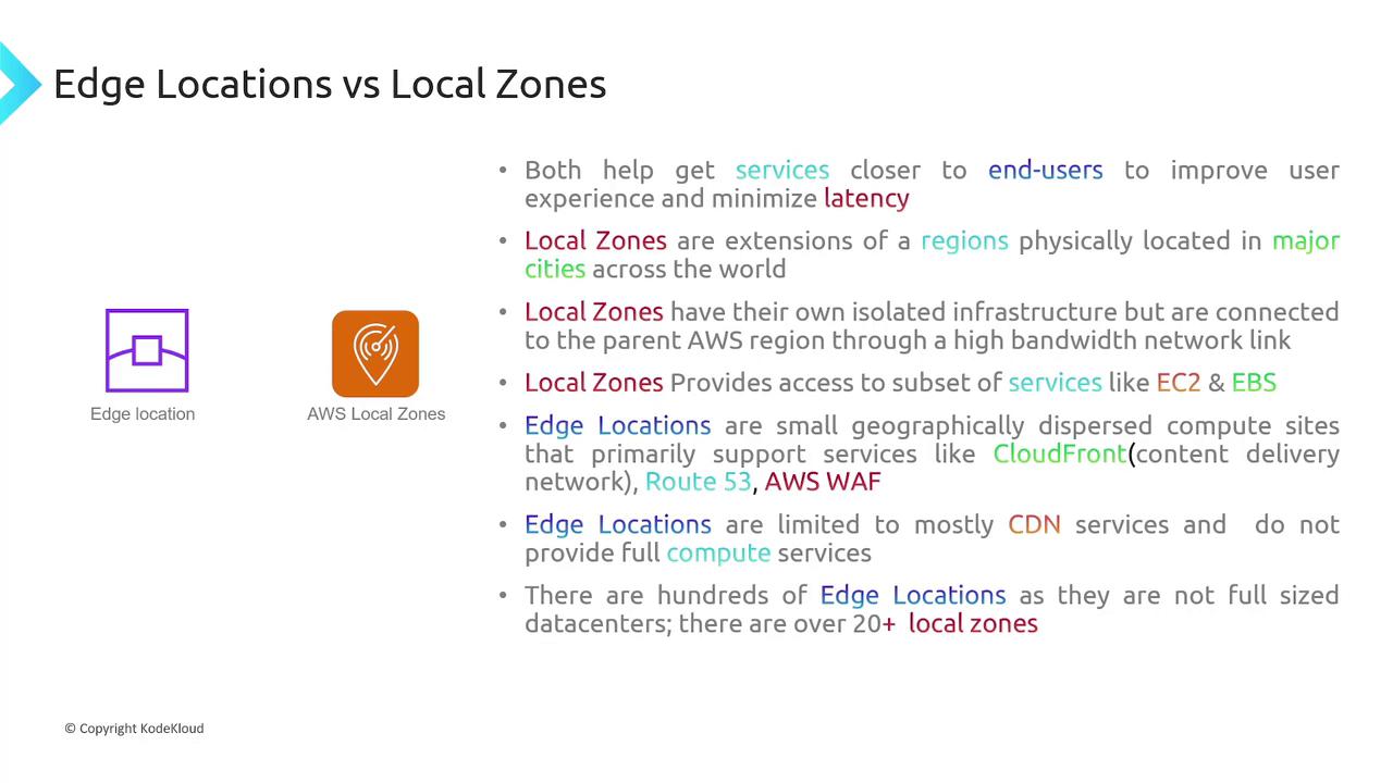 The image compares AWS Edge Locations and Local Zones, highlighting their roles in improving user experience by minimizing latency and detailing their service capabilities and geographical distribution.