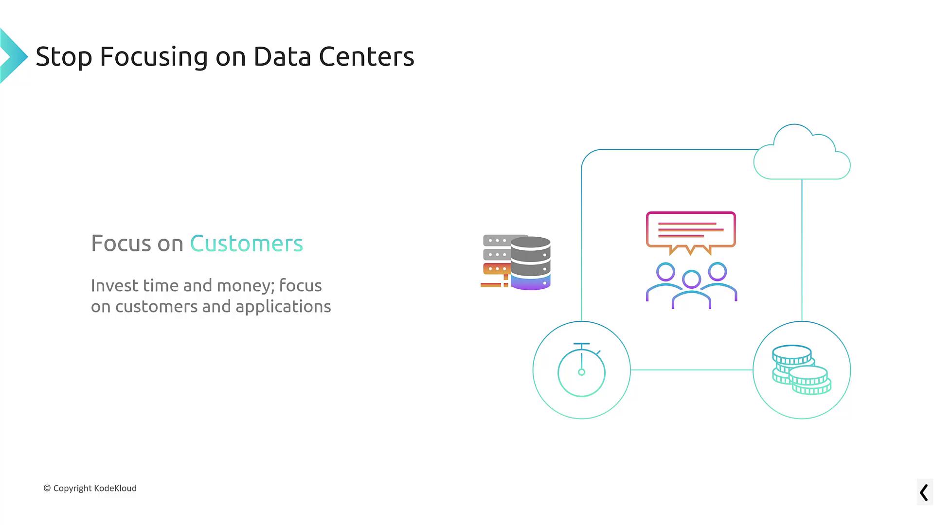 The image advises focusing on customers instead of data centers, emphasizing investment in time, money, and applications.