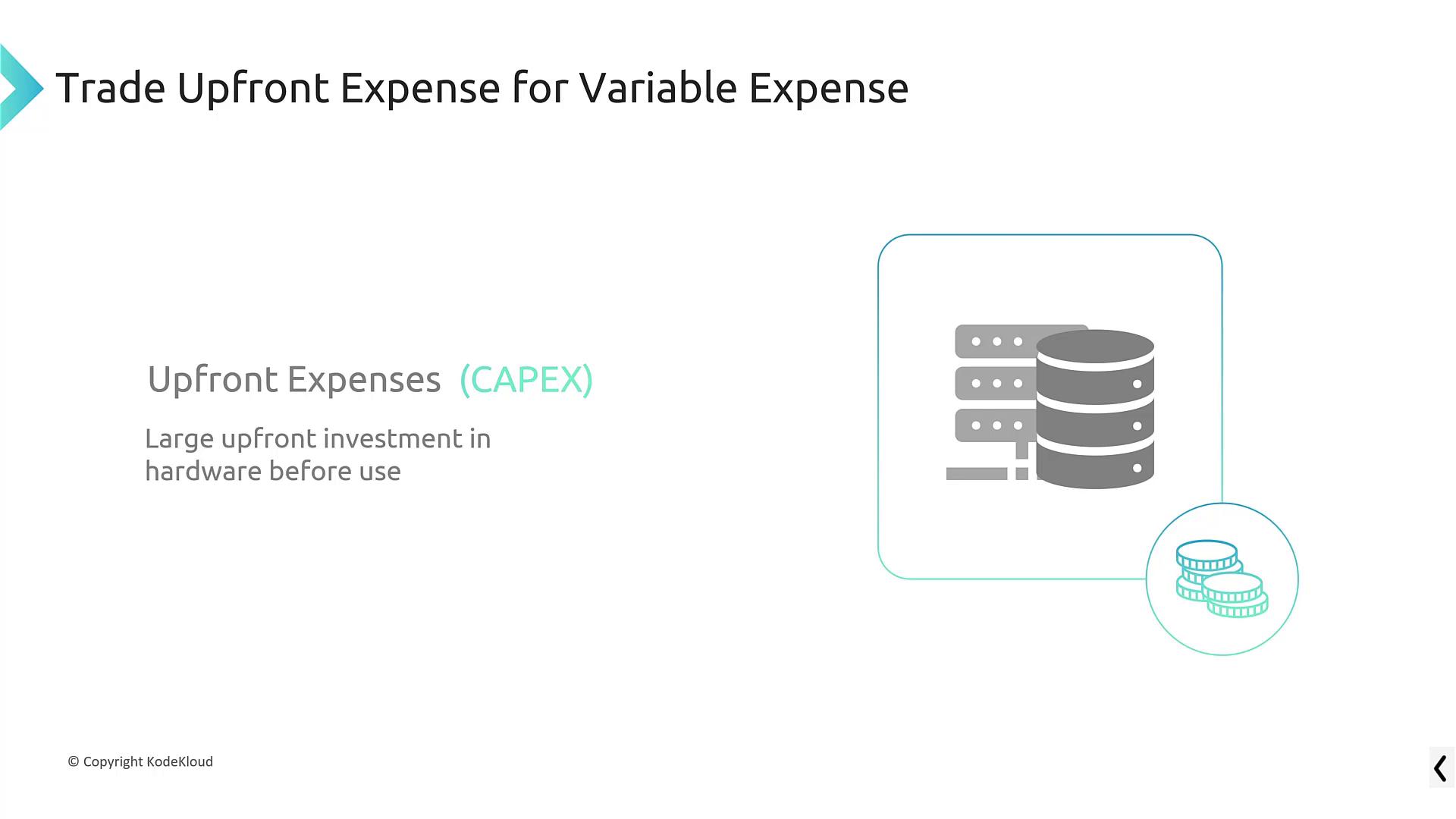 The image discusses trading upfront expenses (CAPEX) for variable expenses, highlighting large initial investments in hardware before use, with related graphics.