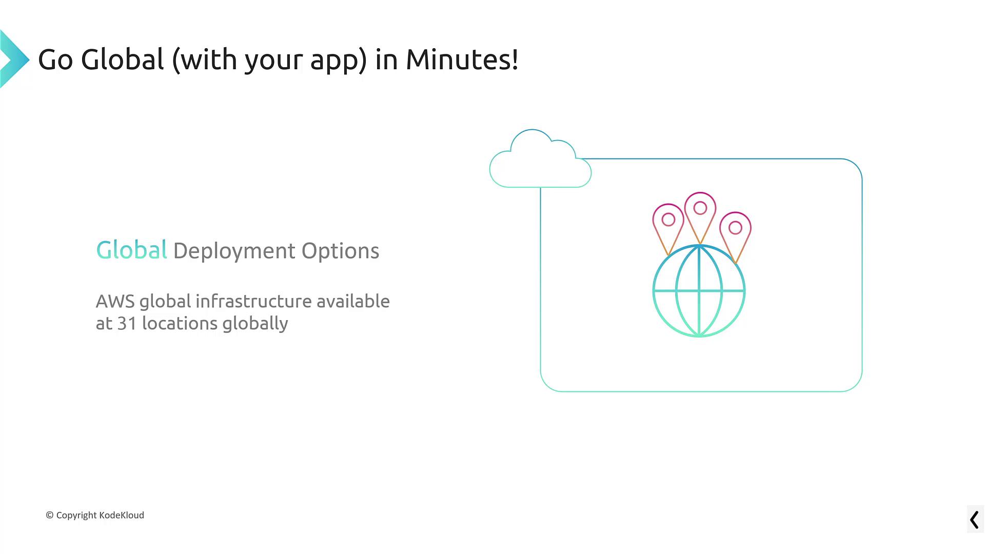 The image promotes AWS global deployment options, highlighting infrastructure available at 31 locations worldwide, encouraging quick app globalization.