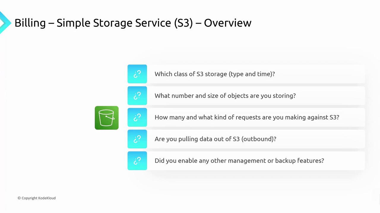 The image provides an overview of AWS S3 billing, highlighting factors like storage class, object size, request types, data transfer, and additional features.