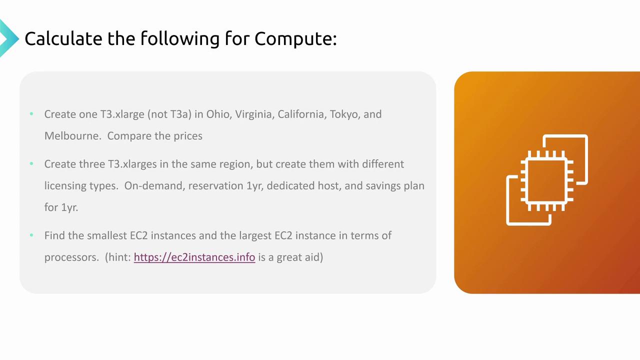 The image outlines tasks for calculating AWS EC2 compute costs, comparing T3.xlarge instances across regions, and exploring different licensing types and instance sizes.