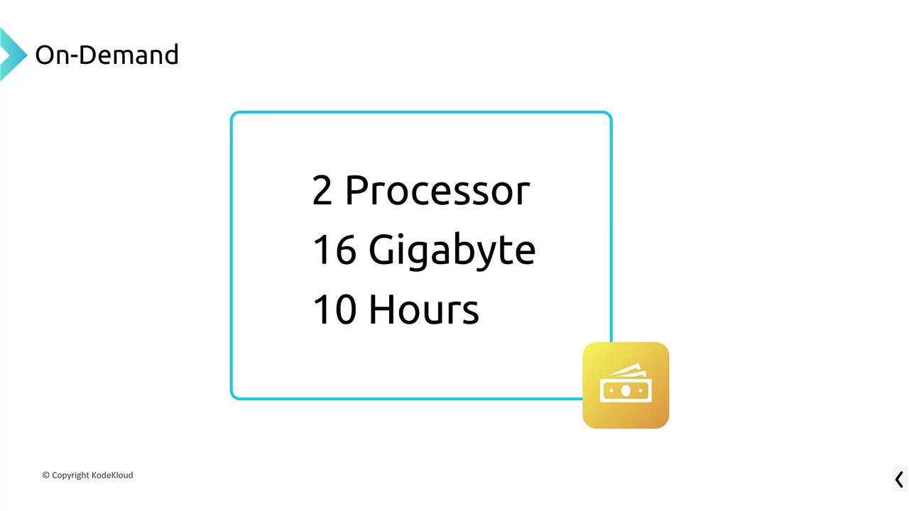 The image shows specifications for an on-demand service: 2 processors, 16 gigabytes, and 10 hours, with a money icon.