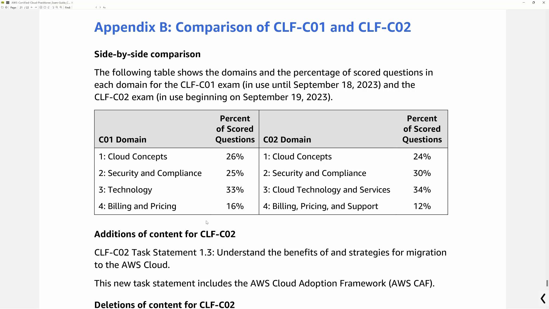 The image shows a side-by-side comparison of CLF-C01 and CLF-C02 exam domains, detailing the percentage of scored questions for each domain.