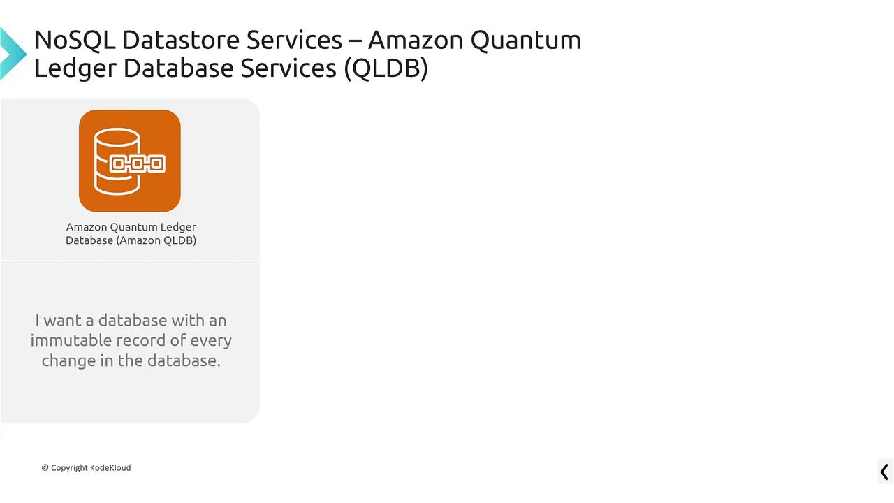 The image describes Amazon Quantum Ledger Database (QLDB) as a NoSQL service providing an immutable record of every database change.