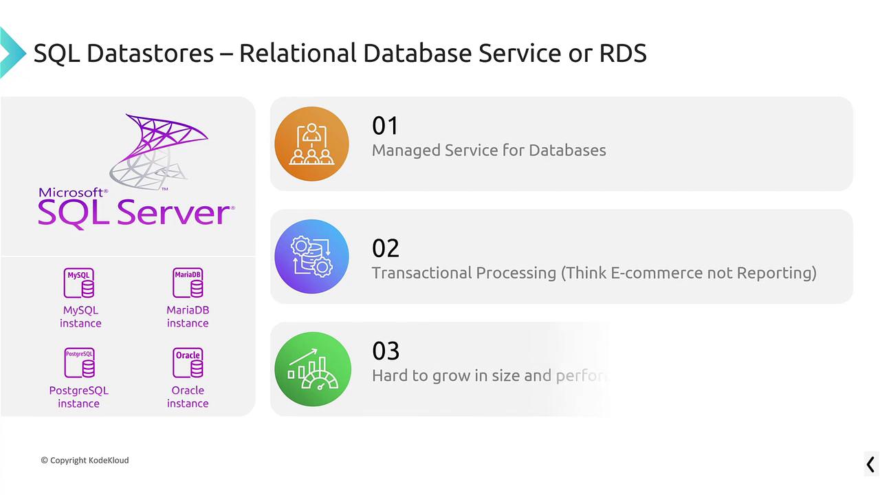 The image describes SQL Datastores as Relational Database Services (RDS), highlighting managed services, transactional processing, and growth challenges, featuring MySQL, MariaDB, PostgreSQL, and Oracle instances.