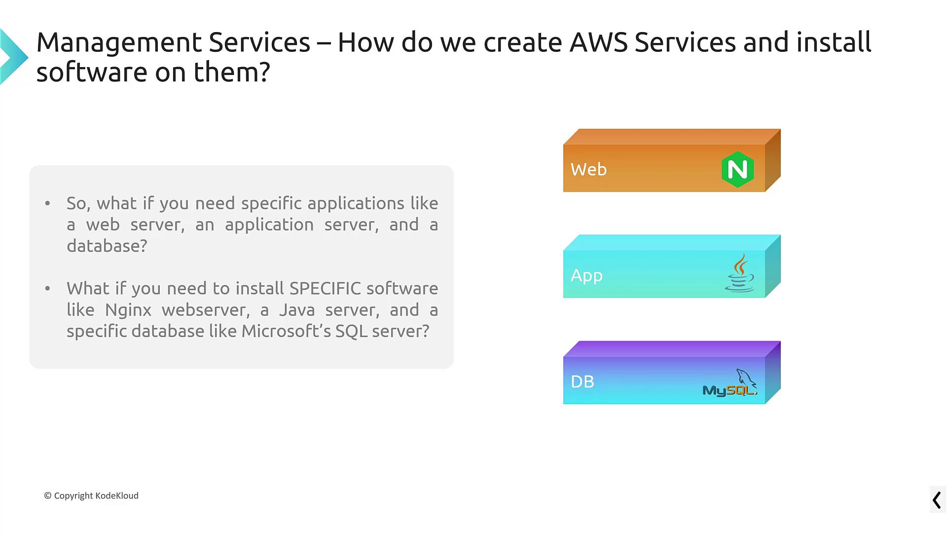 The image discusses creating AWS services and installing software like Nginx, Java server, and MySQL, with a focus on web, application, and database servers.