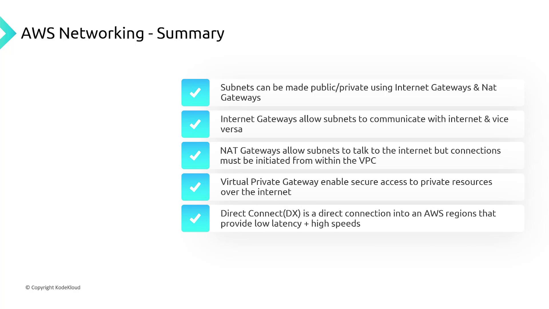 The image summarizes AWS networking components, including subnets, Internet Gateways, NAT Gateways, Virtual Private Gateways, and Direct Connect, highlighting their functions and connectivity features.