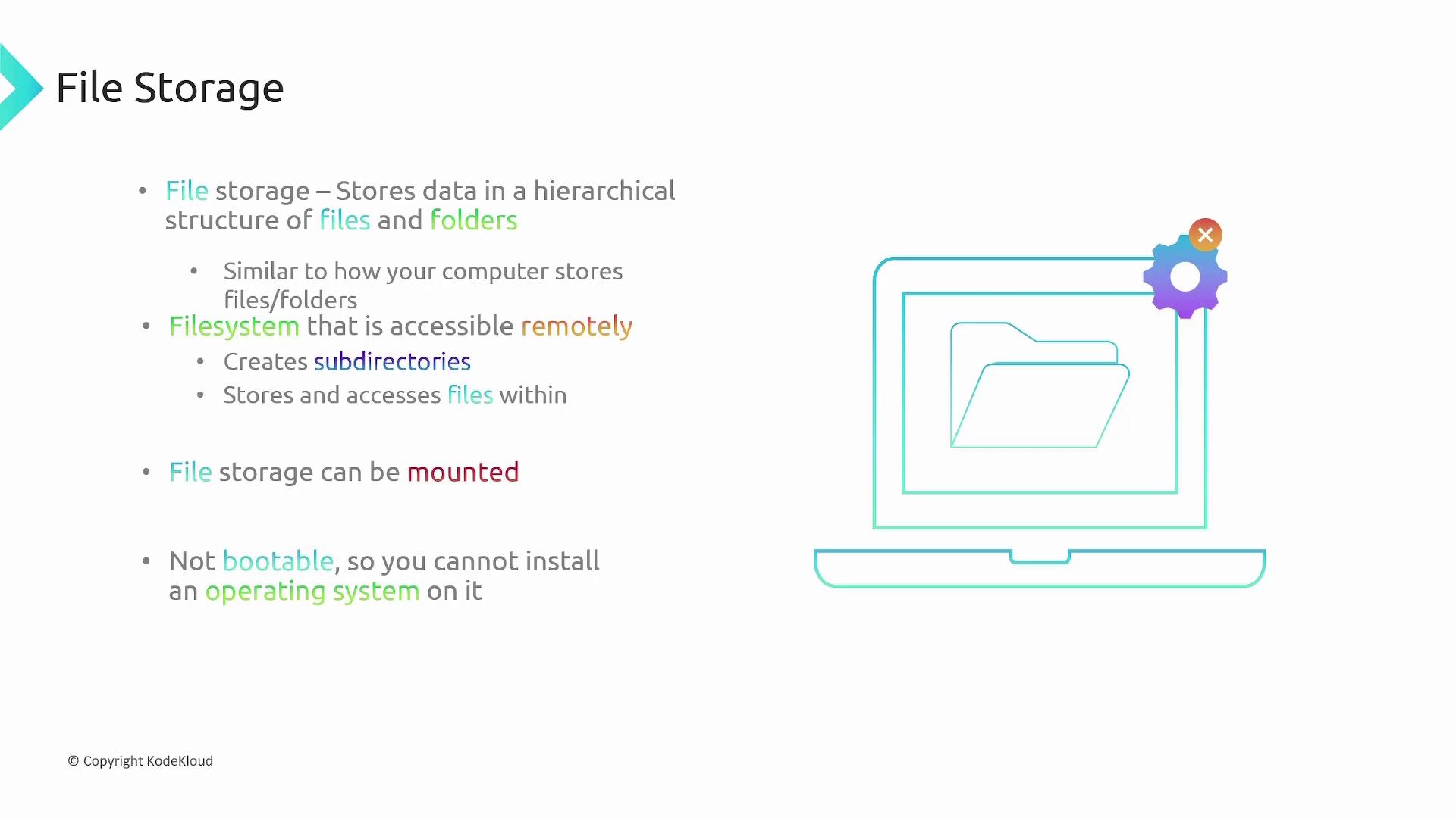 The image explains file storage, highlighting its hierarchical structure, remote accessibility, mounting capability, and non-bootable nature, with an illustration of a folder on a laptop.