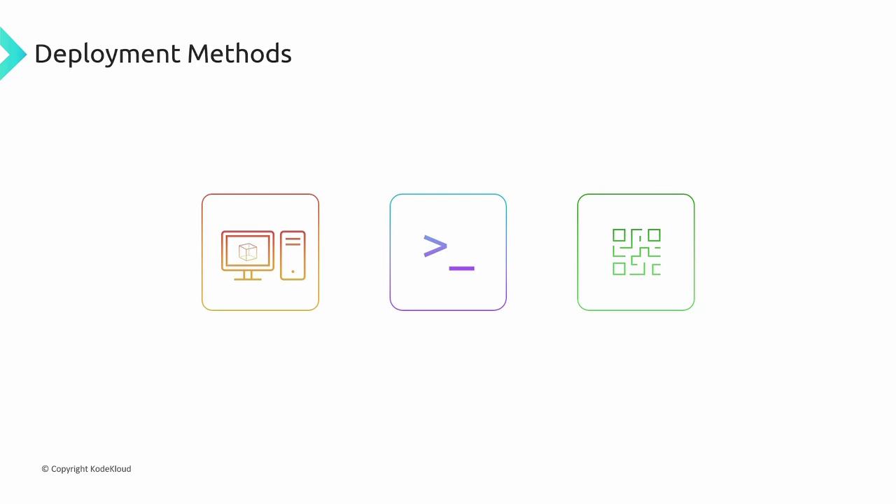 The image shows three icons representing deployment methods: a computer setup, a command line interface, and a QR code, with the title "Deployment Methods."