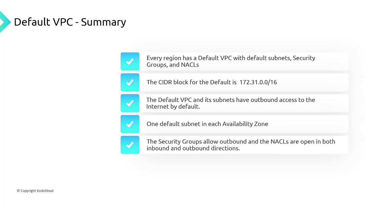 The image summarizes Default VPC features, including subnets, security groups, NACLs, CIDR block, internet access, and availability zones.