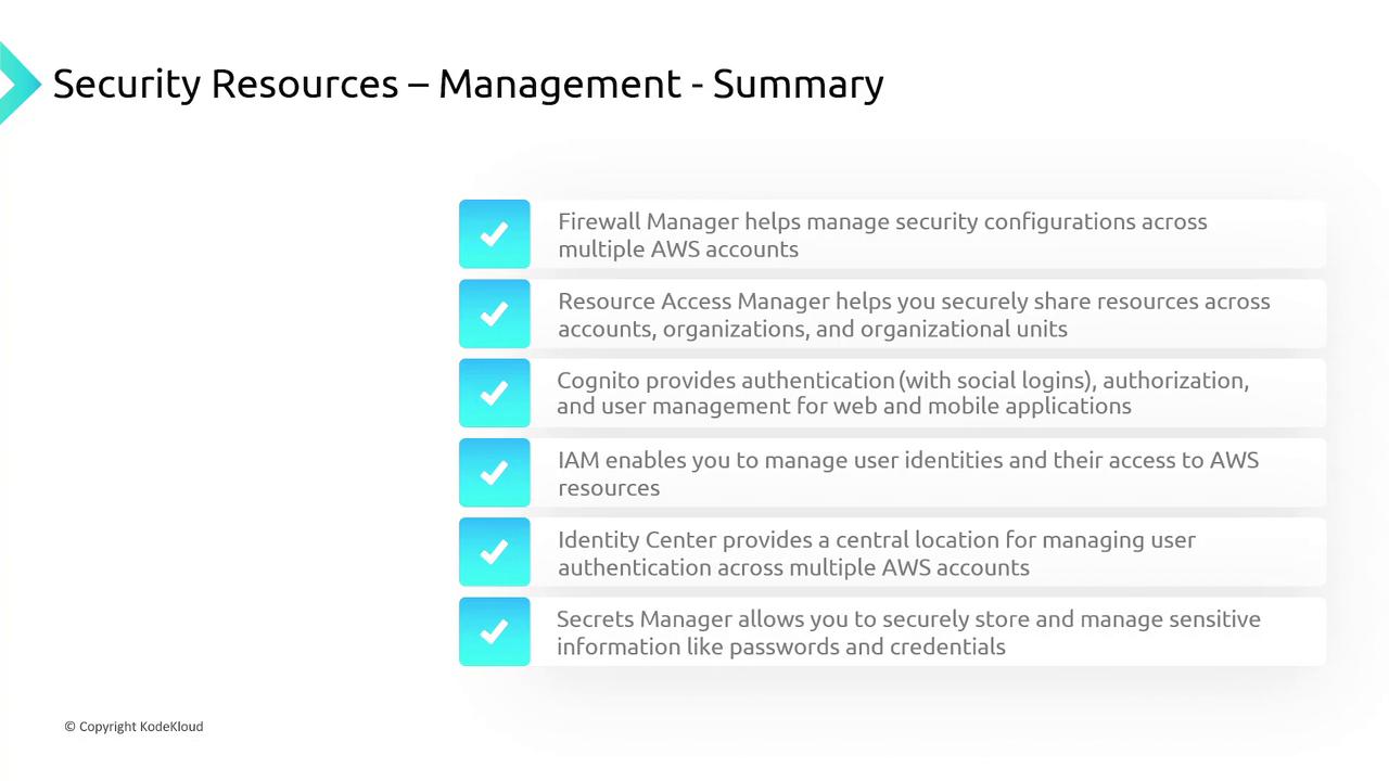 The image summarizes AWS security management resources, including Firewall Manager, Resource Access Manager, Cognito, IAM, Identity Center, and Secrets Manager, highlighting their functions.