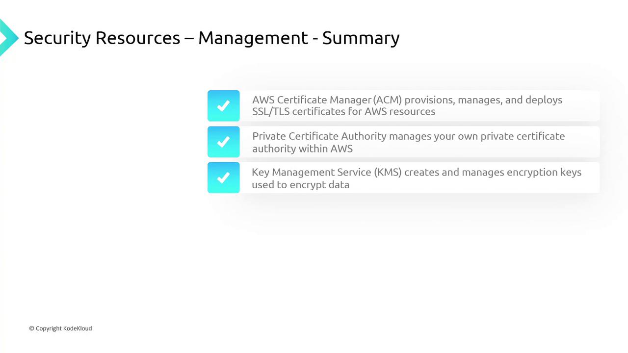 The image summarizes AWS security resources: ACM for SSL/TLS certificates, Private Certificate Authority for private certificates, and KMS for encryption key management.