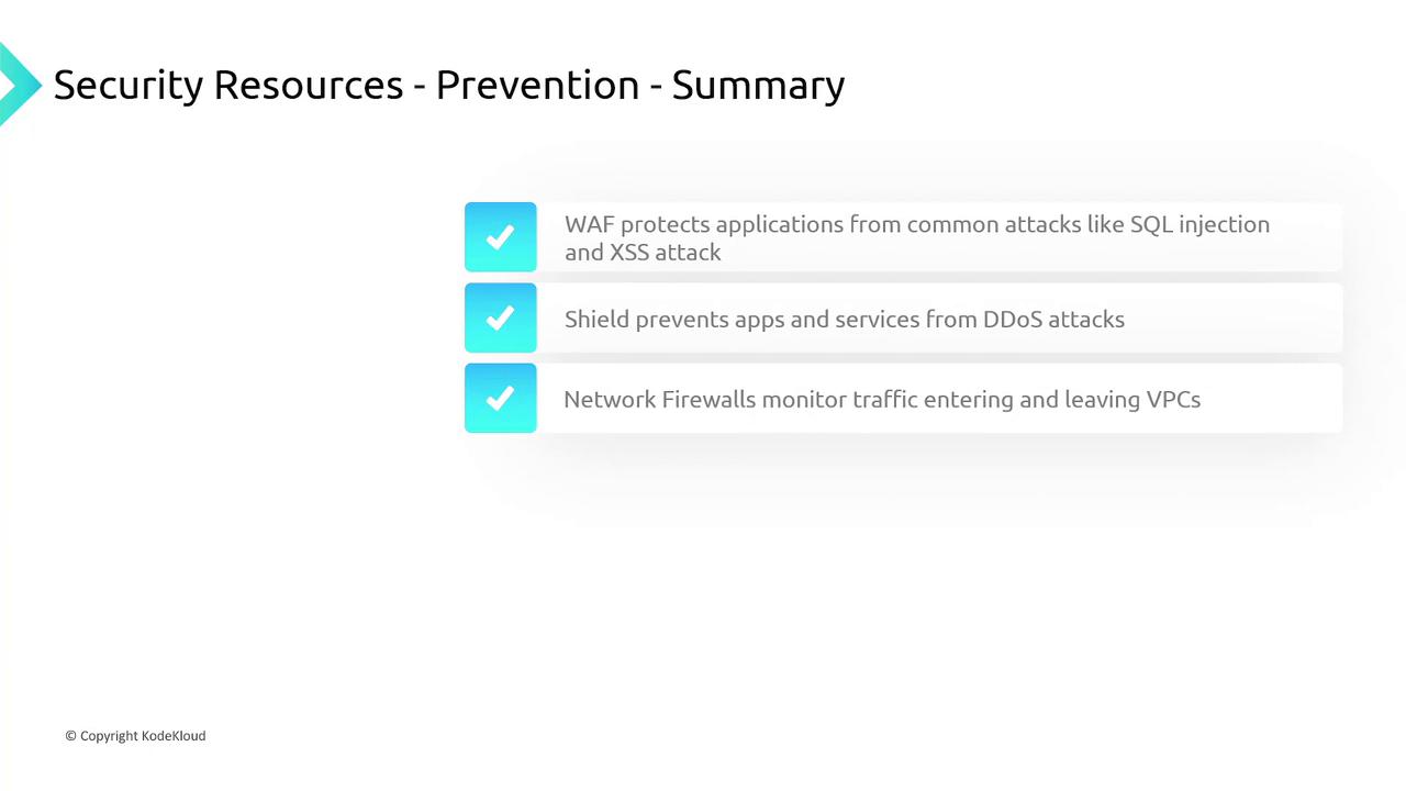 The image summarizes security resources: WAF protects against SQL injection and XSS, Shield prevents DDoS attacks, and Network Firewalls monitor VPC traffic.