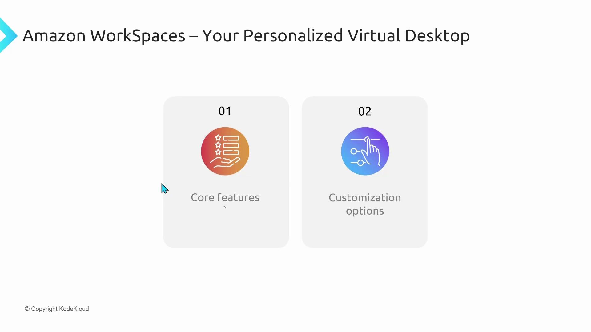 The image describes Amazon WorkSpaces, highlighting "Core features" and "Customization options" as key aspects of the personalized virtual desktop service.