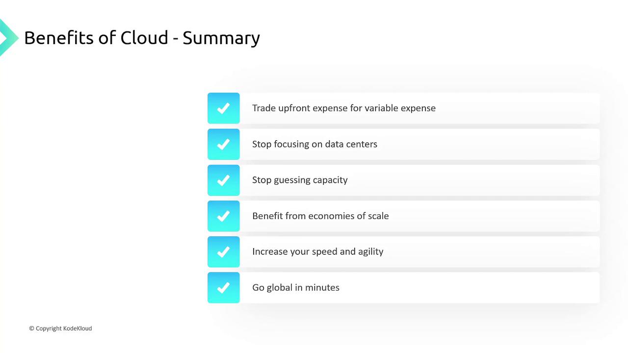 The image lists cloud computing benefits: variable expenses, reduced data center focus, capacity management, economies of scale, increased agility, and global reach.