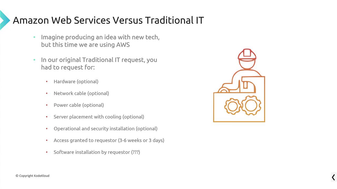 The image compares Amazon Web Services with traditional IT, highlighting the optional requests and timeframes involved in traditional IT setups.