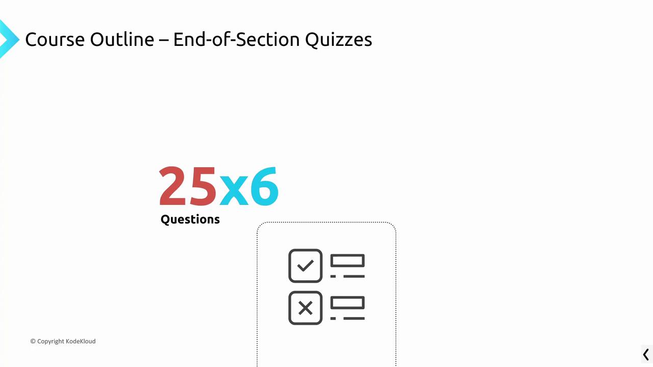 The image outlines a course section with quizzes, featuring 25 questions across 6 sections, and includes a checklist icon.