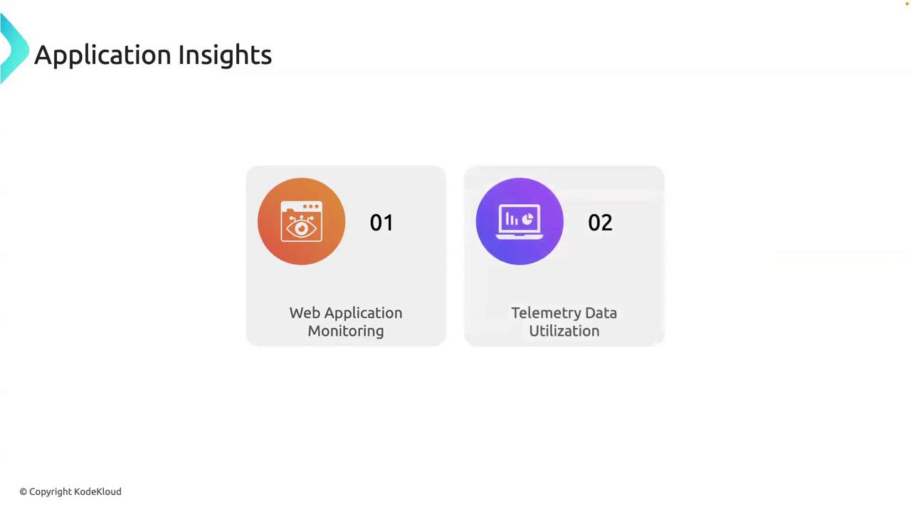 The image shows a slide titled "Application Insights" with two sections: "Web Application Monitoring" and "Telemetry Data Utilization," each with an icon and number.