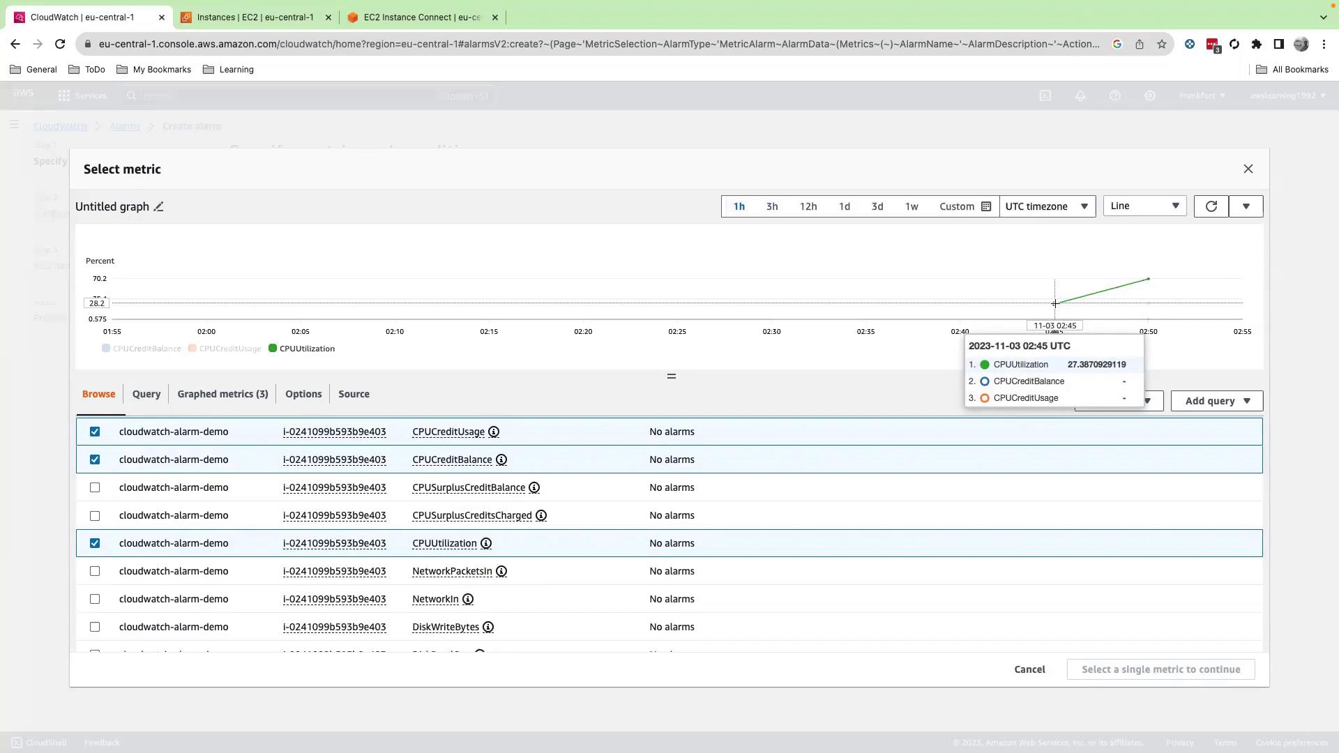 The image shows an AWS CloudWatch interface displaying a graph of CPU utilization metrics over time, with options to select and view different metrics related to CPU performance.