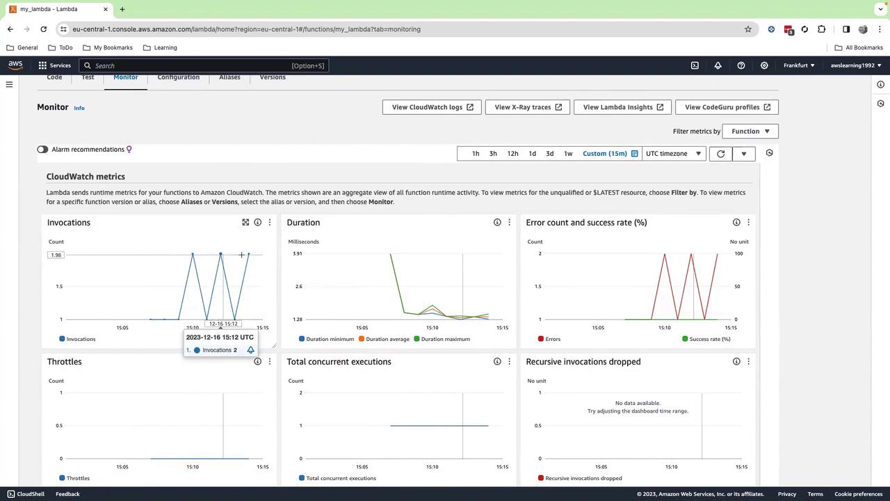 The image shows an AWS Lambda monitoring dashboard with CloudWatch metrics, including graphs for invocations, duration, error count, success rate, throttles, total concurrent executions, and recursive invocations dropped.