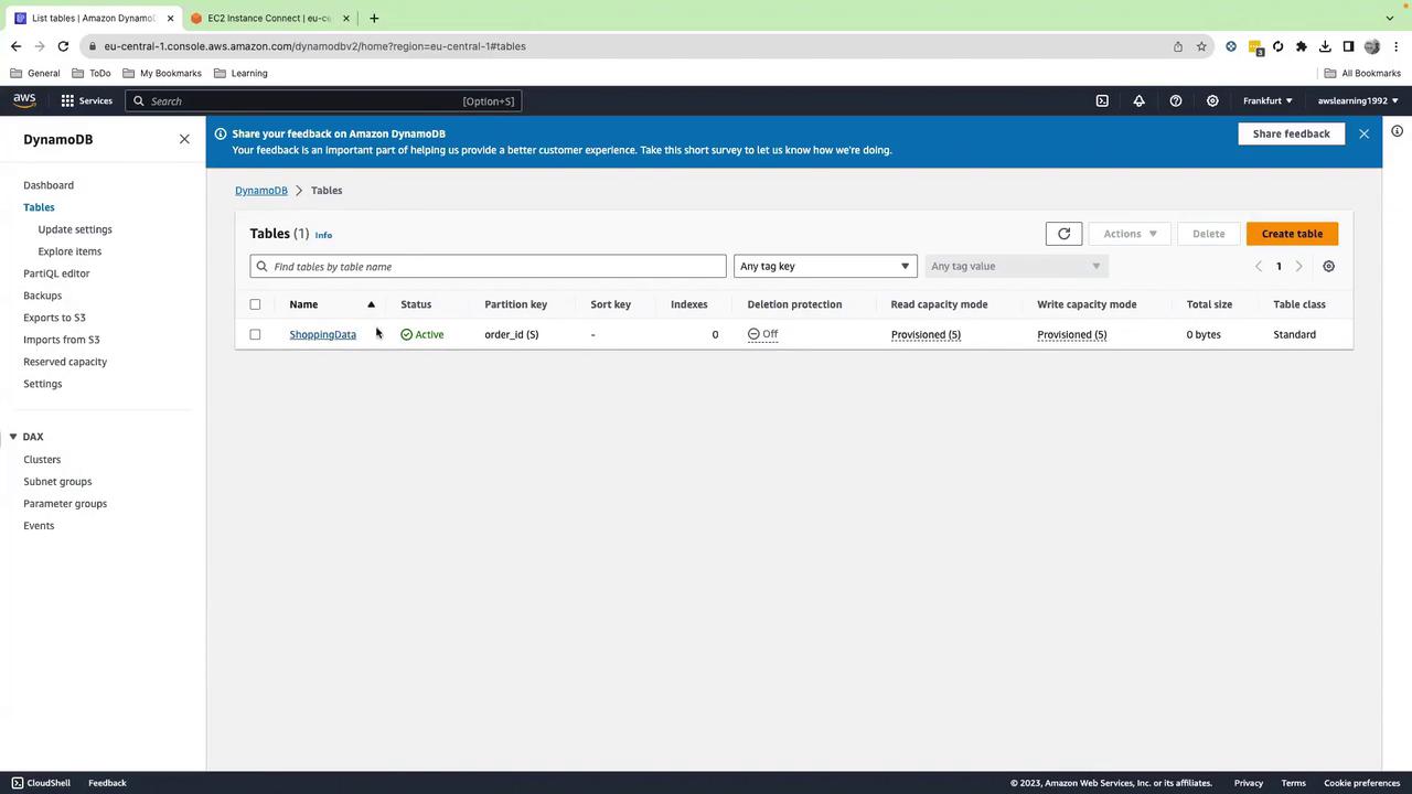 The image shows the Amazon DynamoDB console with a table named "ShoppingData" that is active, displaying details like partition key, status, and capacity modes.