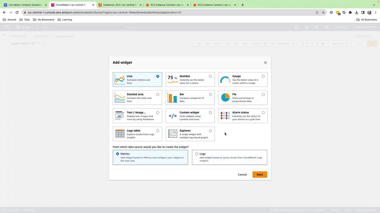 The image shows an AWS CloudWatch dashboard interface for adding a widget, with options like Line, Number, Gauge, and Pie charts. There are also data source options for Metrics and Logs.