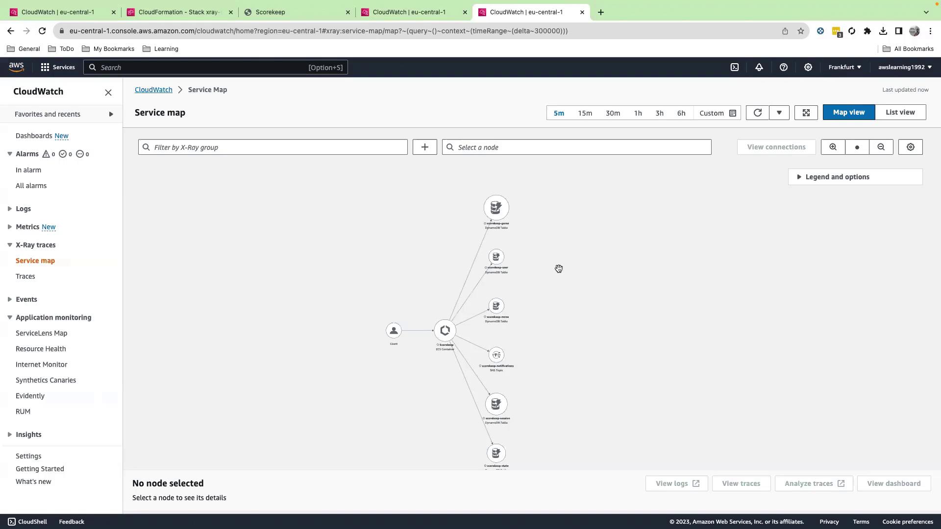 The image shows an AWS CloudWatch service map interface, displaying a network of connected nodes representing different services and resources.